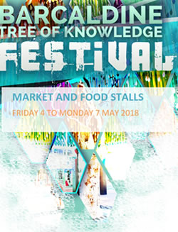 Barcaldine Tree of Knowledge Festival - Lamb Street food and market stall nomination form